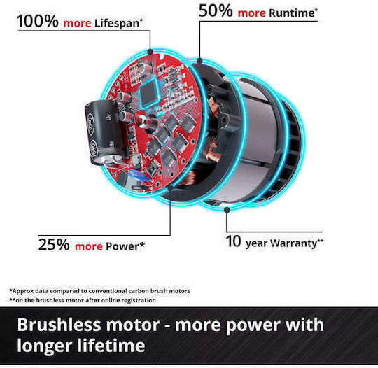 Einhell TP-CD 18/70 Κρουστικό Δραπανοκατσάβιδο Μπαταρίας Solo Brushless 18V