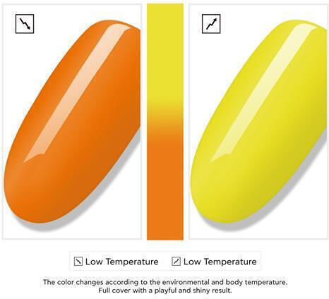 Bluesky Uv Color Semi-Permanent Nail Polish 3 15ml 1pcs