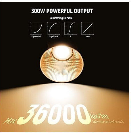 Lumină COB 300W RGB Cu Luminozitate 29000 Lux