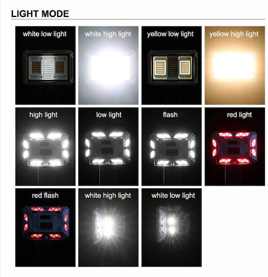 LED Прожектор Топло Бяло 3200K