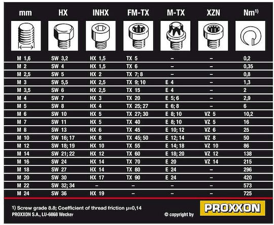 Proxxon Δυναμόκλειδο Καρέ 3/8" Ροπής 12-60 Nm
