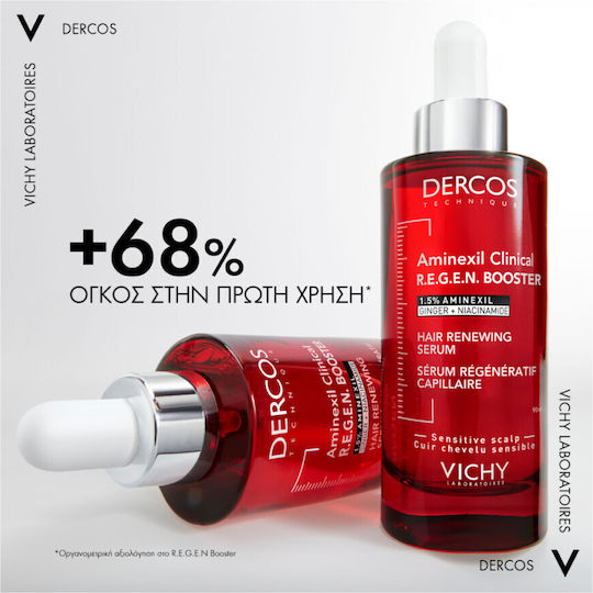 Vichy Dercos Serum Μαλλιών κατά της Τριχόπτωσης 90ml