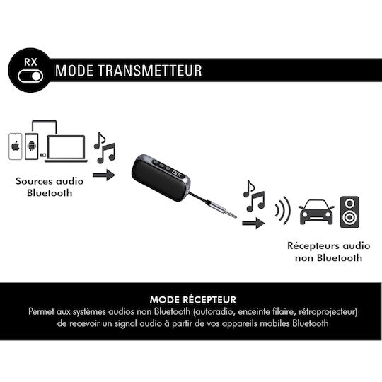 Force Play 2-in-1 Bluetooth Audio Adapter 3,5 mm Klinke Transmitter Receiver Schwarze
