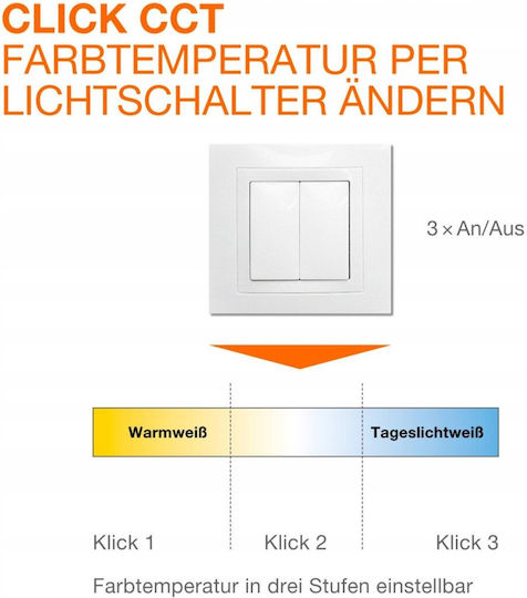 Ledvance Lumină de Perete cu LED Integrat și Lumină Alb Reglabil Negru 10cm