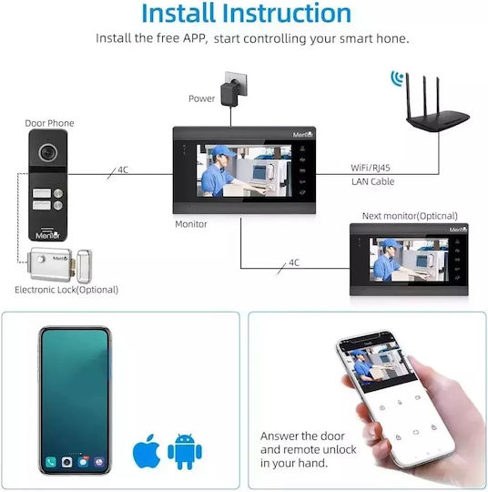 Post Exterior Interfon Video 2 Familii Wireless Wifi Ip65 2mp Full-hd Ir 4 Fire Mentor Sy064