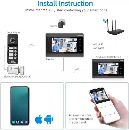 Post Exterior Interfon Video 4 Familii Wireless Wifi Ip65 2mp Full-hd Ir 4 Butoane Mentor Sy066