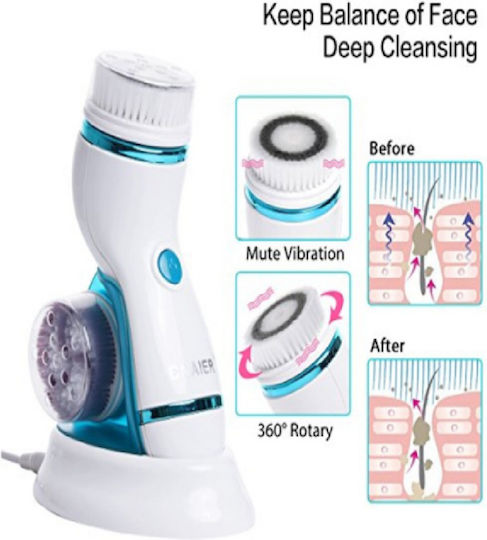 SPV Perie Facial SPV-KATH295