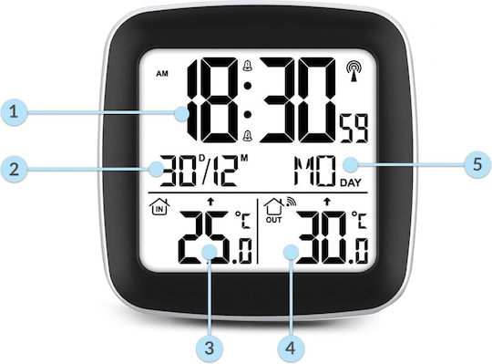 Stație meteo profesională wireless Idealstore pentru exterior și interior, cu temperatură, calendar, ceas deșteptător, funcție de amânare, rază de acțiune de 60 m, măsurători ușor de citit, design modern