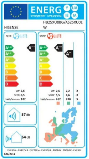 Hisense UNI HB Инверторен климатик 9000 BTU A+++ - А+++/A++ - А++ с WiFi