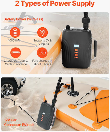 Vevor Paddle Board Pump Rechargeable Battery-Powered 20psi Dual Stage SUP Pump