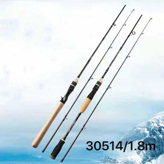 Angelrute 1.8m 5-25gr