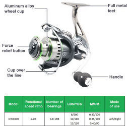 DW Fishing Reel