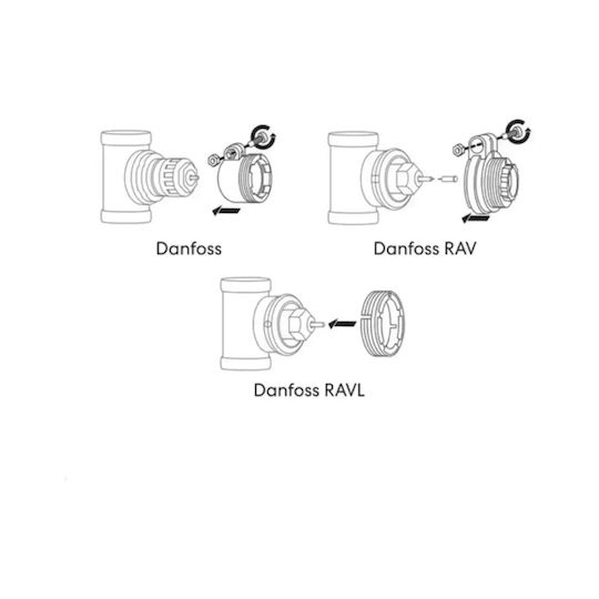 Kit Supapă Termostatică Pentru Radiator Danfoss Cap Termostatic Inteligent Mentor Tzb881d Zigbee Programabil Lcd Hub