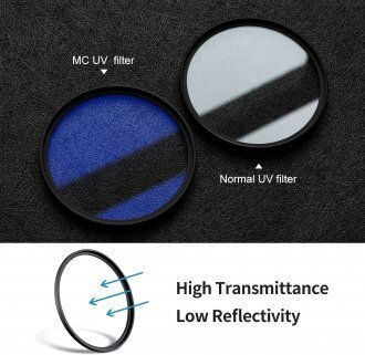 K&F Concept UV Filter Diameter 49mm with HMC Coating (Multi-Coated) for Camera Lenses