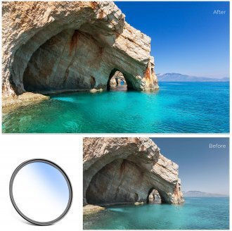 K&F Concept UV Filter Diameter 49mm with HMC Coating (Multi-Coated) for Camera Lenses