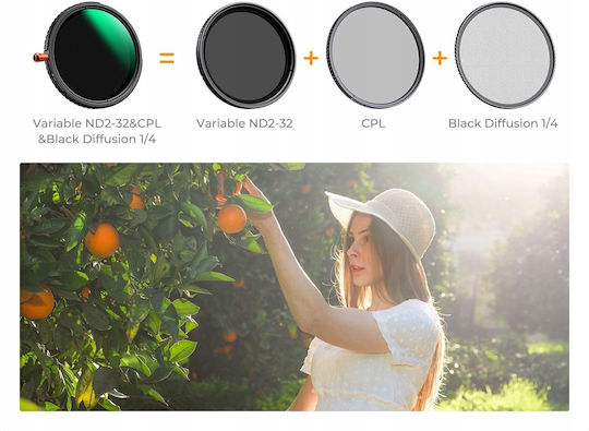K&F Concept Filtru CPL / Difuzie Cu diametrul 62mm pentru obiective foto