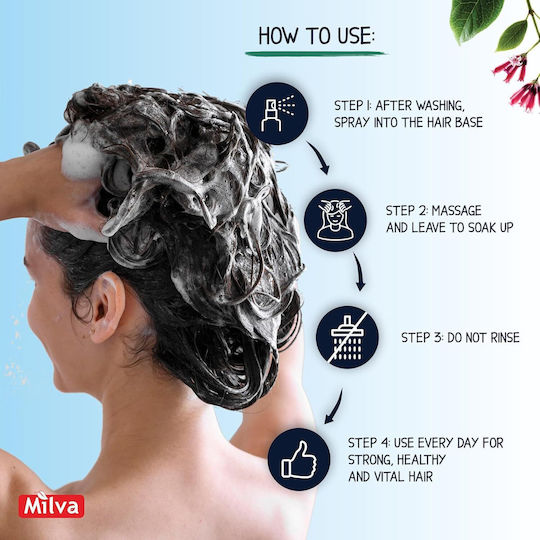 Milva Шампоан against Hair Loss for Добре Hair 1x500ml