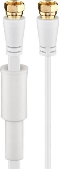 Goobay Cable RCA male - RCA male 10m 67298