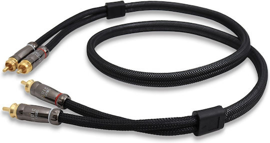 Ludic Interlink Cable RCA male - RCA male 1.5m