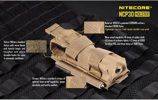 Nitecore Taschenlampenzubehör Ncp30b Schwarze Halterung