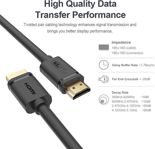 Unitek HDMI 2.0 Premium High Speed 4K 60Hz HDR Cable HDMI Male - HDMI Male 3m Black
