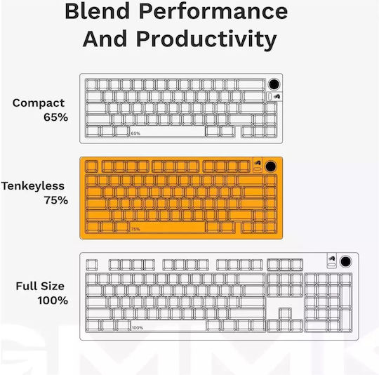 Glorious PC Gaming Race GMMK 3 Gaming Μηχανικό Πληκτρολόγιο 75% με Glorious Fox διακόπτες και RGB φωτισμό (Αγγλικό US) Λευκό