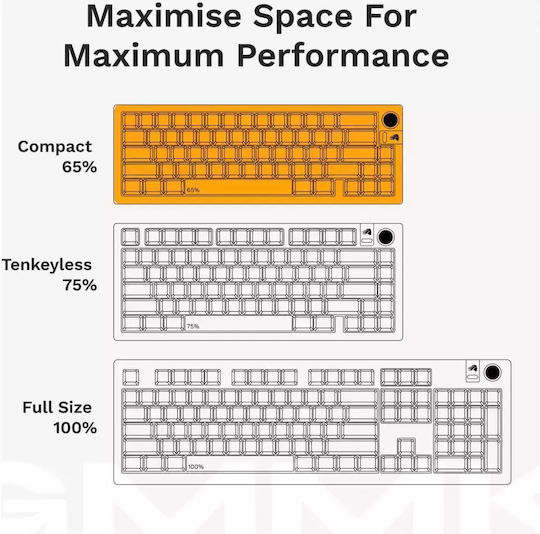 Glorious PC Gaming Race GMMK 3 Gaming Μηχανικό Πληκτρολόγιο 65% με Glorious Fox διακόπτες και RGB φωτισμό (Αγγλικό US) Λευκό