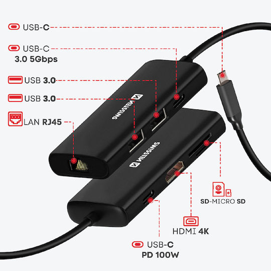 Swissten USB-C Docking Station με HDMI 4K PD Ethernet Μαύρο (44040203)