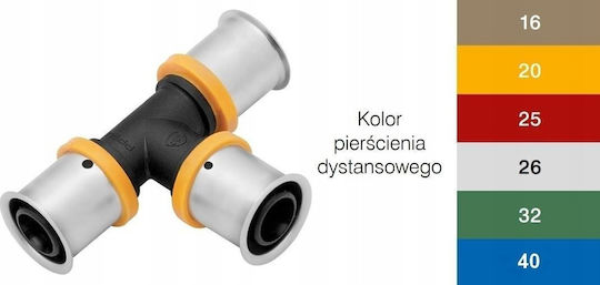 Kan-therm Ppsu Τροϊνικ Ζαπρας 20x2
