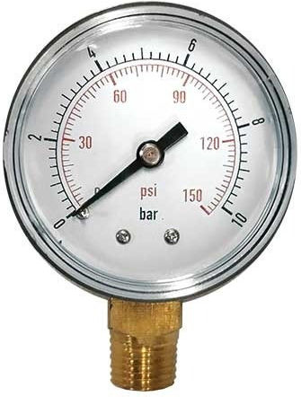 Manometers 20021