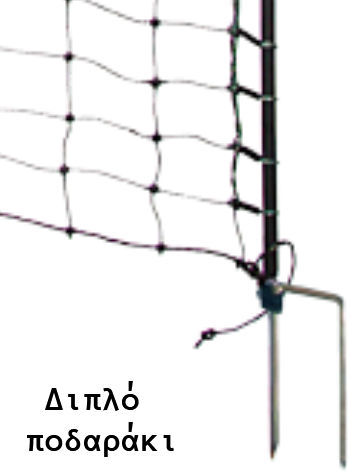 EL02008 Мрежа Електрическо Ограждане