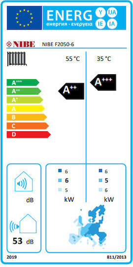 Nibe Αντλία Θερμότητας 5kW Μονοφασική 58°C Monoblock