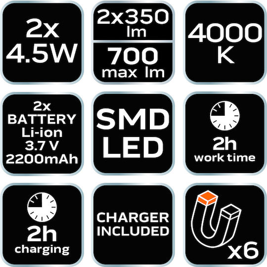 Neo Tools Battery Workshop Light with Brightness up to 350lm