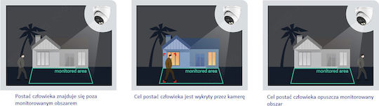 Dahua Ipchfw2649tzasil27135 IP Surveillance Camera Wi-Fi Full HD+ 6MP Waterproof with Microphone and Lens 2.7-13.5mm