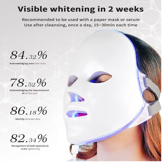 LY7c Face Phototherapy Mask