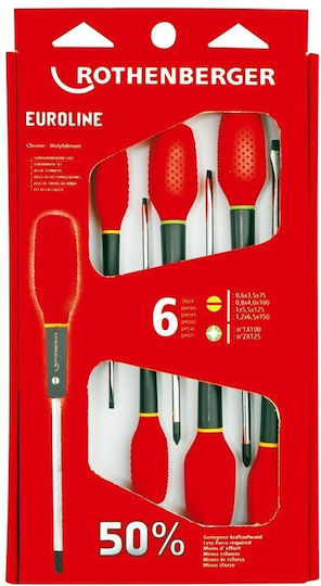 Rothenberger Σωληνοκόφτης Χειρός Set Rocut Tc 63