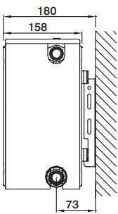 Caradon Panel Radiator Body Triple-column 33/600/600 626.94kcal/h