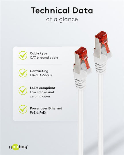 Microconnect S/FTP Kat.6 Gigabit Netzwerkkabel Ethernet 2m Weiß
