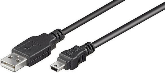 Microconnect USB-A auf Mini USB Kabel 1m Schwarz USBAMB51