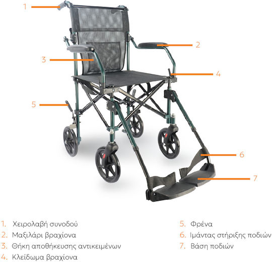 Medical Brace Wheelchair Folding Simple Type 46cm MB.W2050 Green