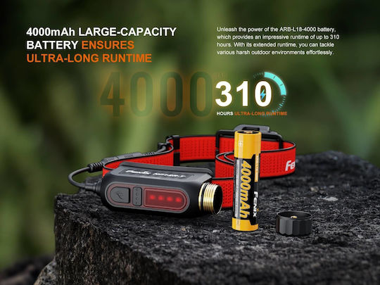 Fenix Rechargeable Headlamp LED IP66 with Maximum Brightness 1300lm Black