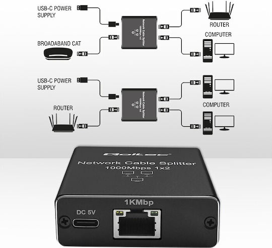 Разпределител Qoltec Сплитер Мини Суич 1x2 Порт RJ45 1000Mbps USB-C Алуминий