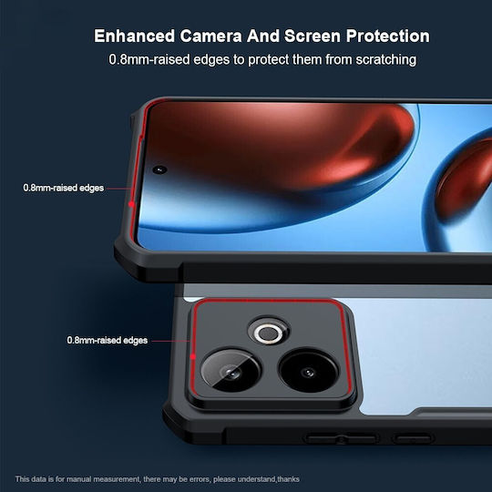 Xundd Back Cover Πλαστικό Διάφανο (Realme GT 7)