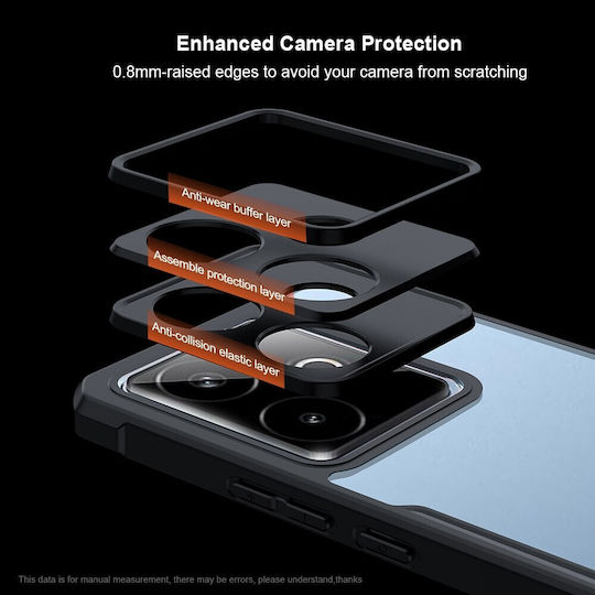 Xundd Back Cover Πλαστικό Διάφανο (Realme GT 7)