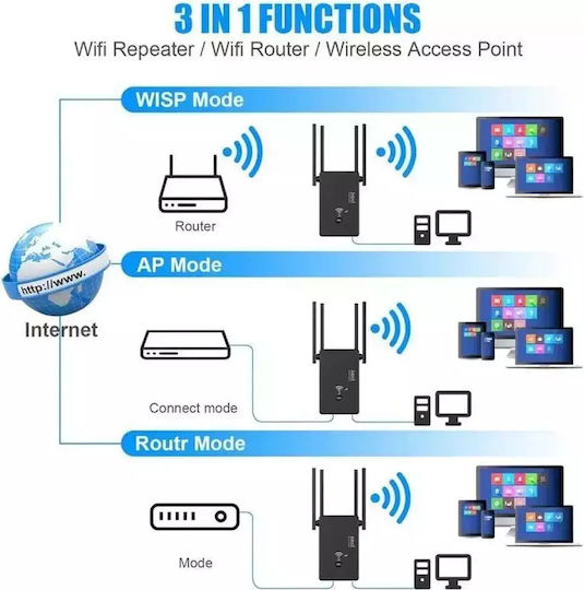 Andowl Q-W012 Amplificator Semnal WiFi Banda Duală (2.4 și 5GHz) 1200Mbps cu 2 Porturi Ethernet