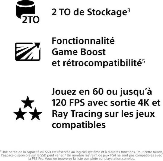 Sony PlayStation 5 Pro 2TB