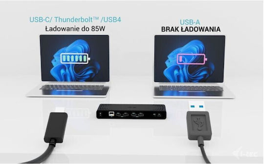 i-tec USB-C Docking Station με HDMI/DisplayPort 4K PD Ethernet και σύνδεση 2 Οθονών Μαύρο (CADUA4KDOCKPDB100)