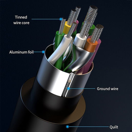 Qoltec USB-Hub 3 Anschlüsse USB 3.0 mit USB-A Anschluss Grau