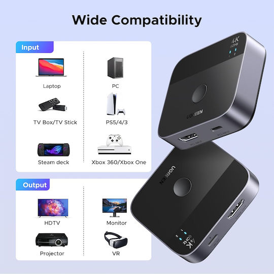 Ugreen Hub 2 Θυρών USB 2.0 με σύνδεση USB-C