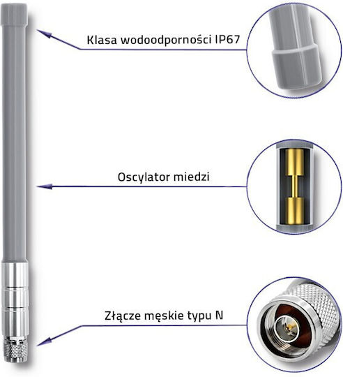 Qoltec LoRa Εξωτερική Κεραία WiFi Πανκατευθυντική 3dBi με σύνδεση N-connector